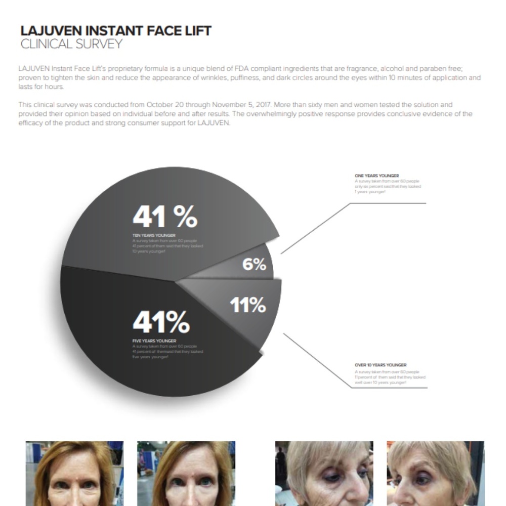 Lajuven – Instant Face Lift - Picture 3 of 7